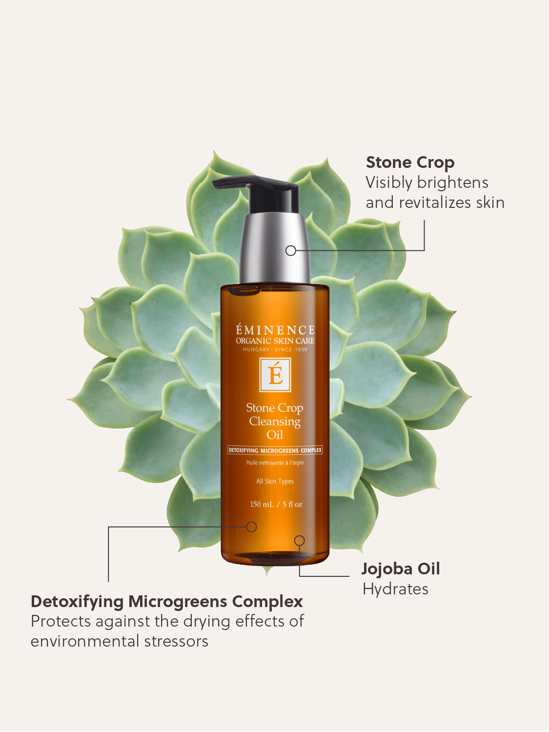 Eminence Stone Crop Cleansing Oil